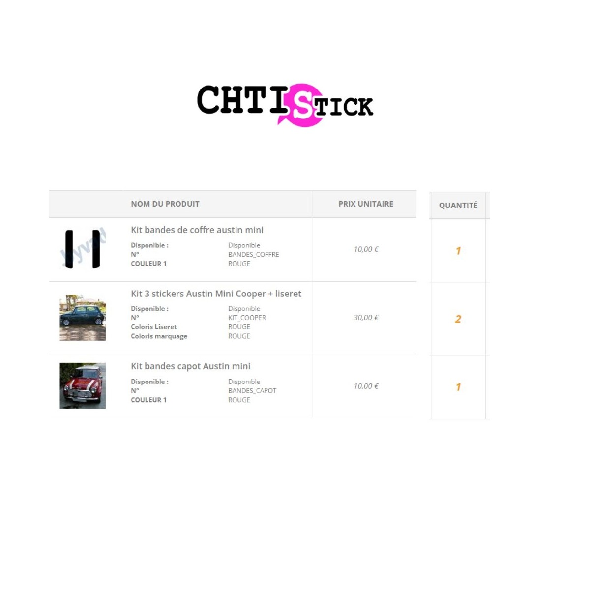 chtistick AUTOCOLLANTS MINI DAMIEN