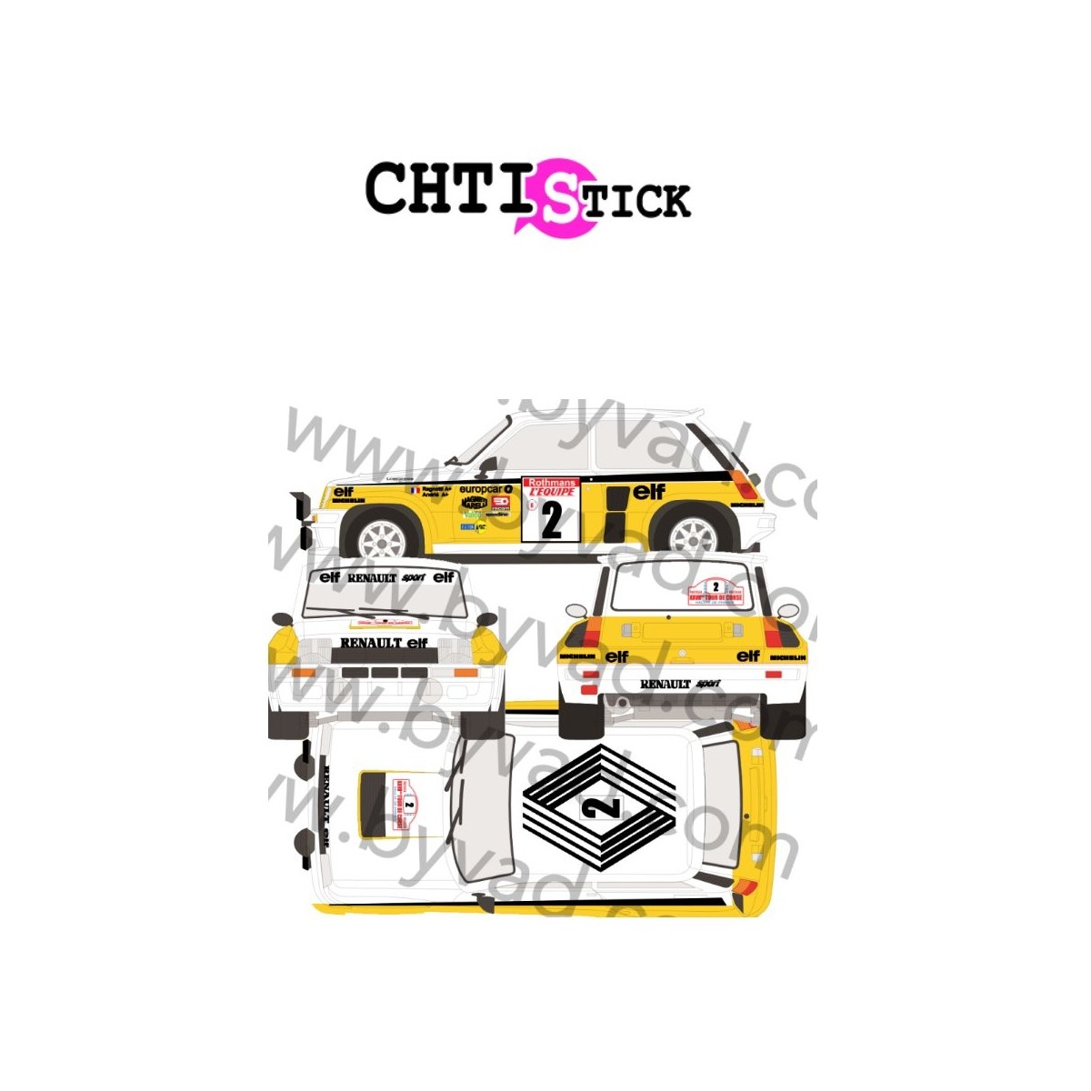 chtistick KIT DECO R5 RAGNOTTI TC83