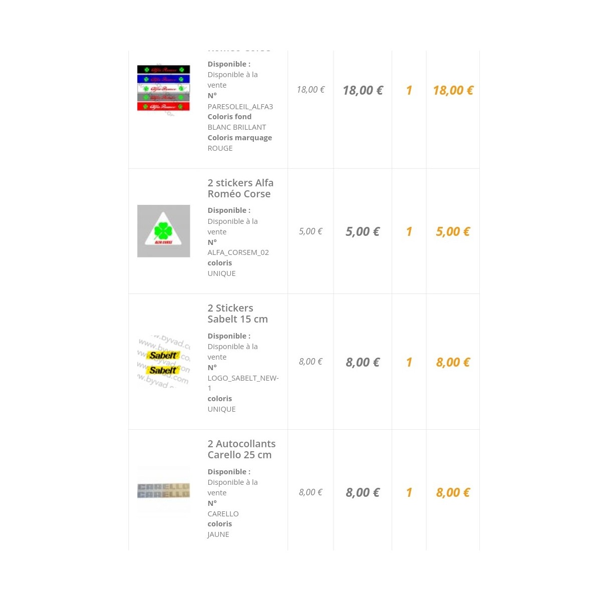 chtistick Commande Mr YOU