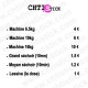 chtistick Autollant tarifs laverie